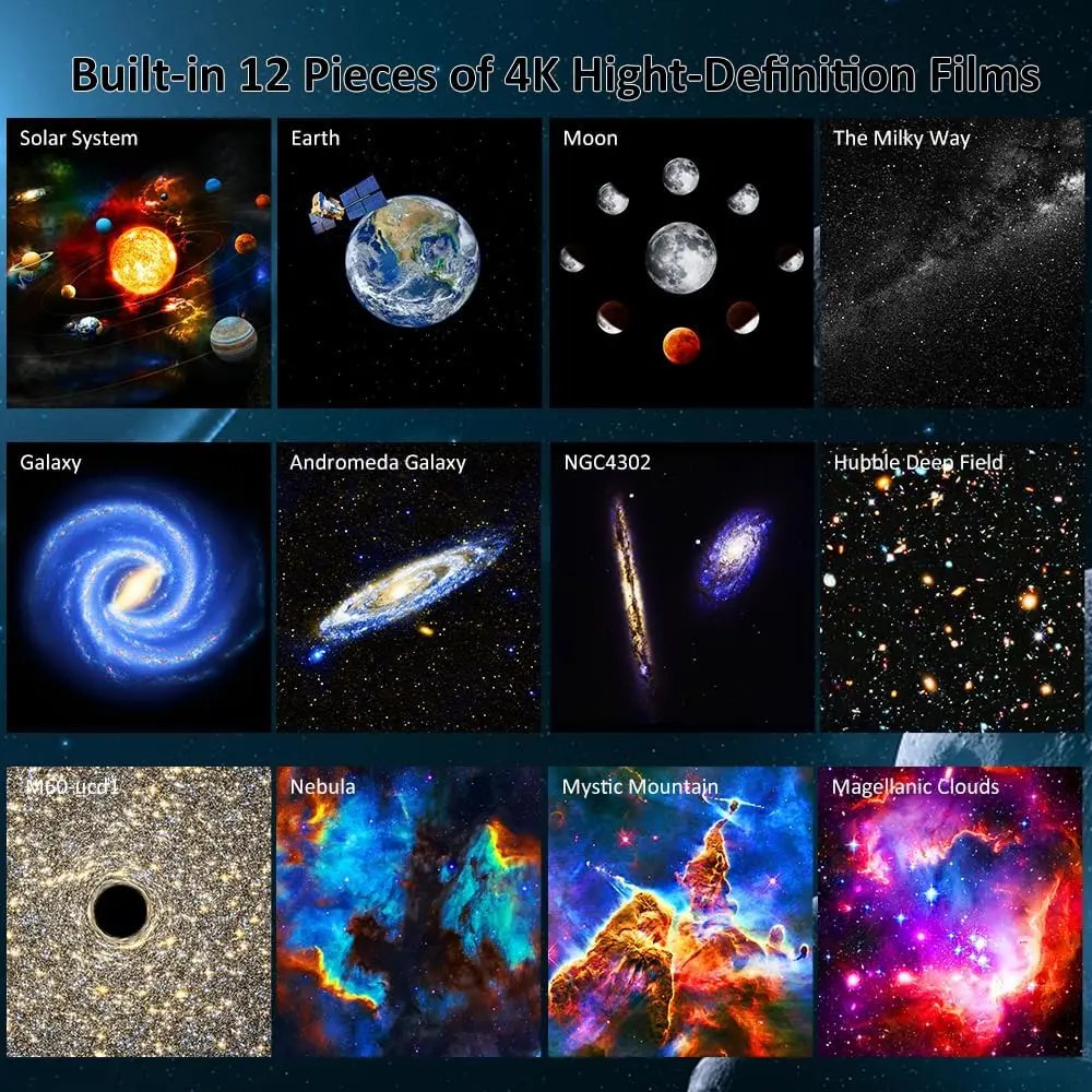 PROYECTOR PLANETARIO 360° – Galaxia | 13 Escenarios HD | Rotación + Temporizador | 5m de Proyección