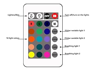 LÁMPARA AURORA GLOW – Medianoche | Efecto Olas de Agua + Sombra | 16 Colores RGB | Control Remoto | USB